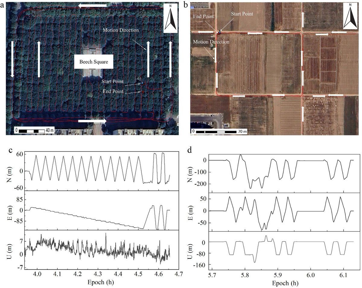 MaximumAcademic's tweet photo. #SmartFor
Kinematic PPP outperforms static in forests—maintaining sub-meter accuracy where dense canopy blocks signals! Critical insights for precision forestry GNSS applications.
@ForestryRes @PlantDirectJ #kinematic #signals
Details: https://t.co/Qm23TOvRoB https://t.co/2B1Gsu7GpJ