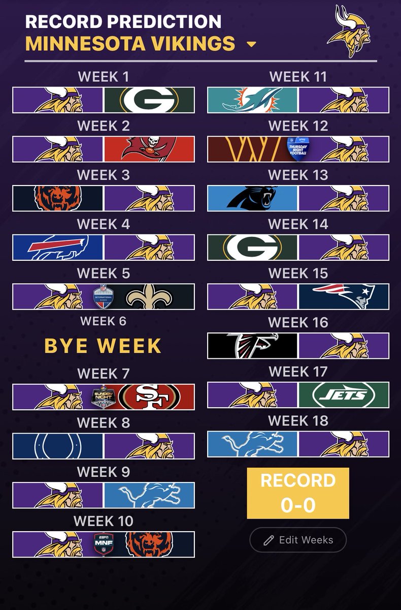 NFLperry's tweet photo. My Minnesota Vikings schedule and record predictions 😎 https://t.co/75khzRXOxs