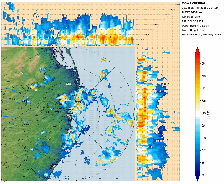 Tamil Nadu Weatherman tweet media