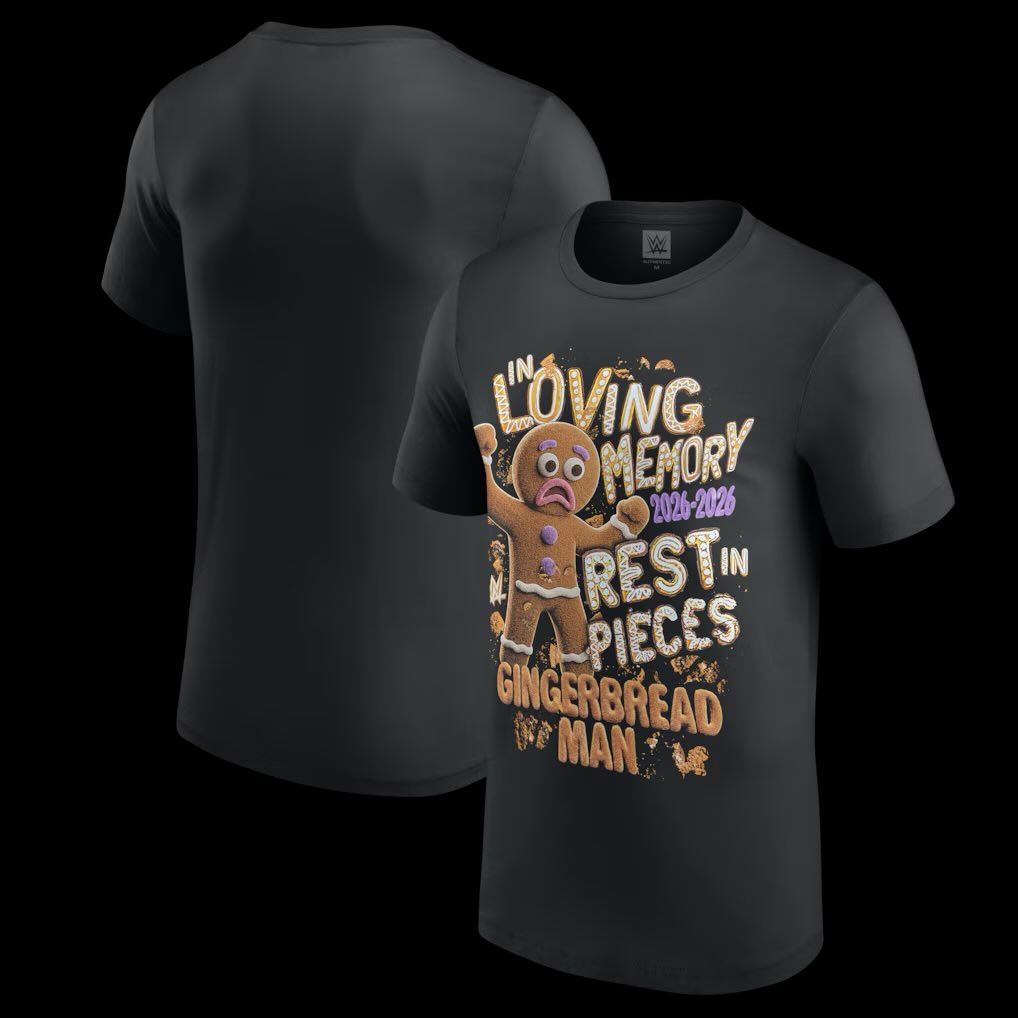 Fightful Wrestling tweet media