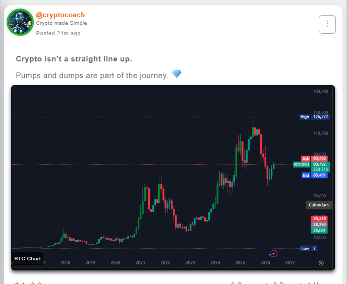 TheBenefactor.Net tweet media