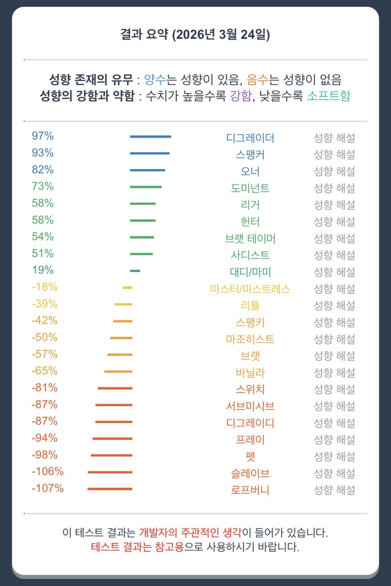Fd_belly's tweet photo. https://t.co/5v9ukO2pmQ