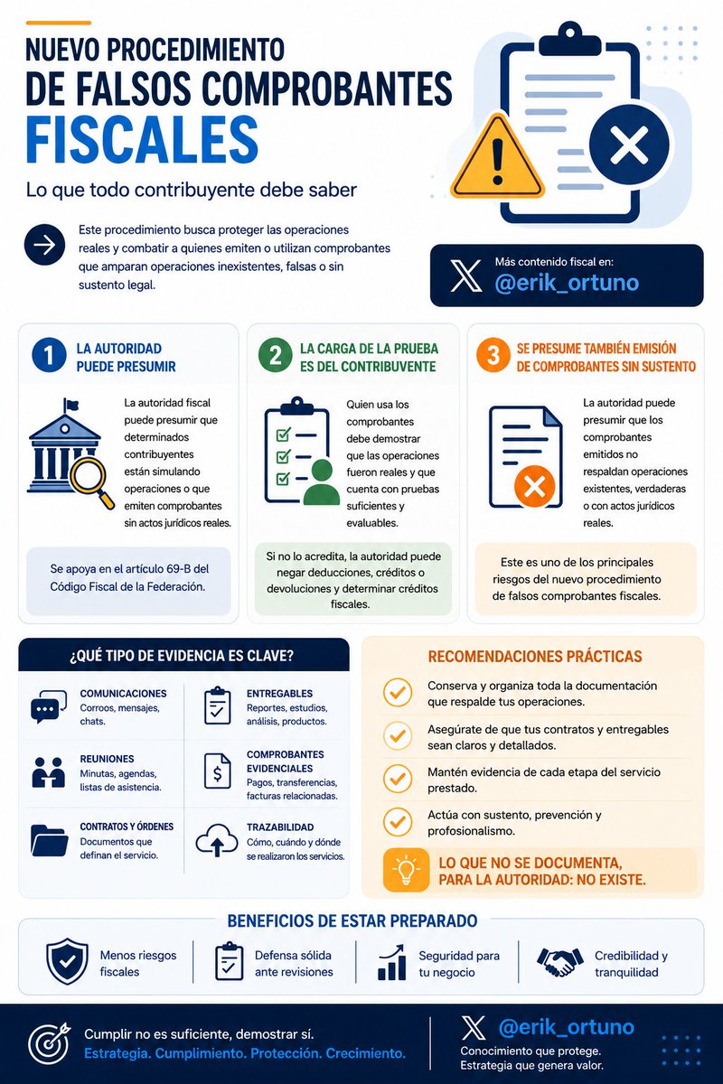 #Impuestos #SAT #CFDI #69B #EFOS #EDOS #RazonDeNegocios #Materialidad #DefensaFiscal #PlaneacionFiscal #Compliance #Contabilidad #Auditoria #Fiscal #Empresas #Negocios #FacturaElectronica #PrevencionFiscal #AuditoriaForense #ConsultoriaFiscal #AsesoriaFiscal #ISR #IVA #Finanzas