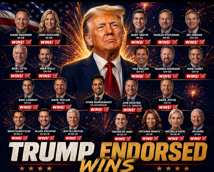 NikkiLala01's tweet photo. @RealAlexJones Alex got his talking points. 🤡

Trump &amp; MAGA are stronger than ever!

We just wiped out RINO's in Indiana &amp; Ohio.

Team doomer is an epic fail! https://t.co/KYJlmCqHPW