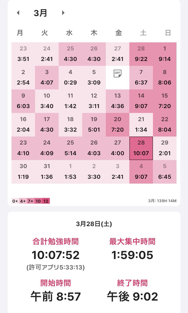 こしん¦社労士受験生✐☡ tweet media