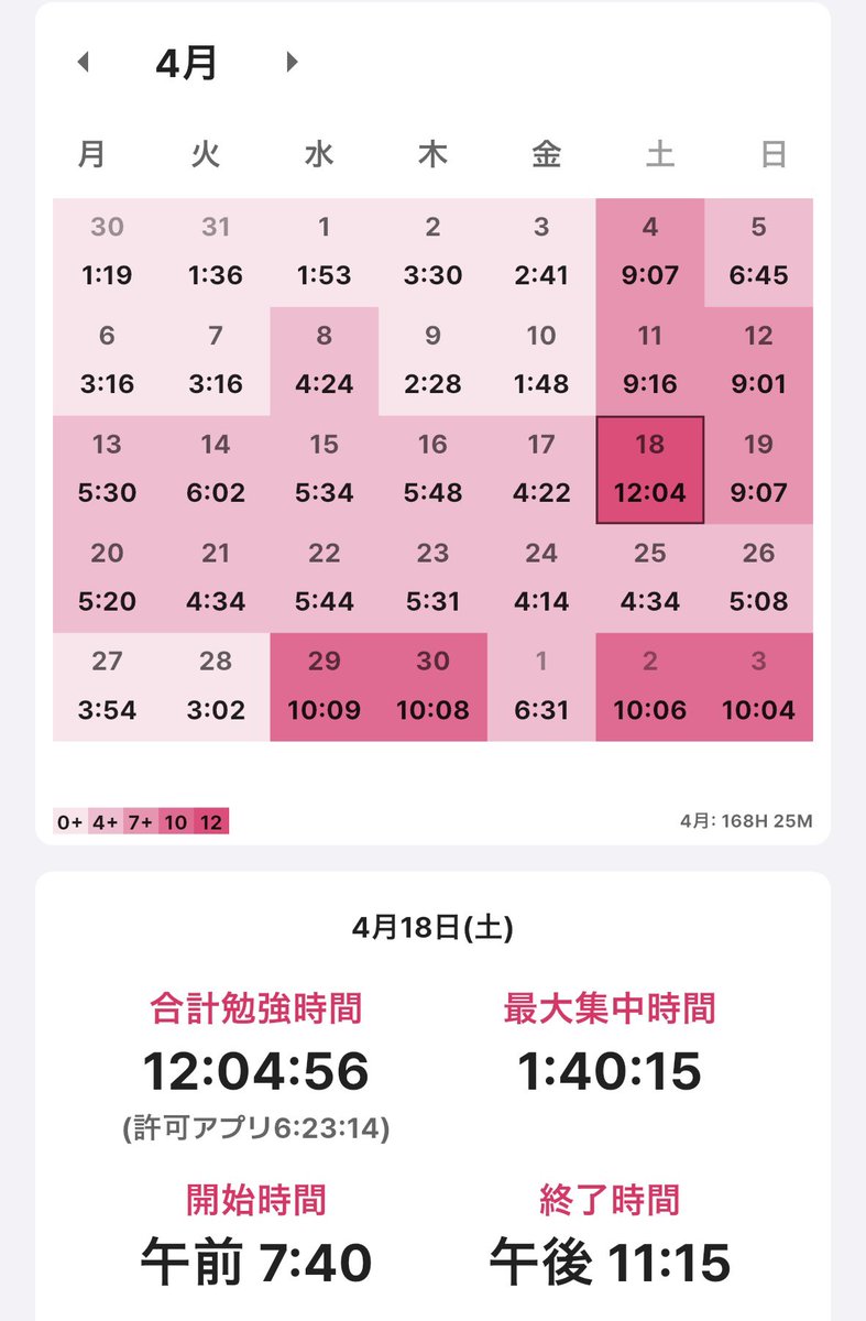 こしん¦社労士受験生✐☡ tweet media