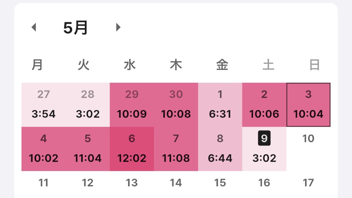 4ヶ月で10時間勉強に慣らす方法☟

※あくまで目安です。
■1ヶ月目（アイドリング期）
・月平均4h/日を意識
・9hの日を2-3回→前日は睡眠多めに
・平日4hの練習を週1回
・10hに挑戦せずに、9hマスト

■2ヶ月目（スタート期）
・月平均4.5h/日を意識
・8h以上の日を週1回
・平日4hの練習を週2回
