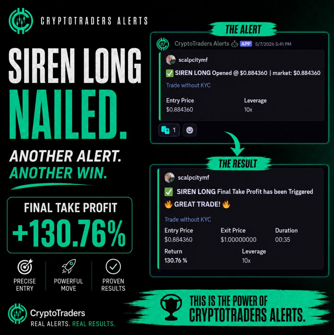 CryptoTraders.com tweet media