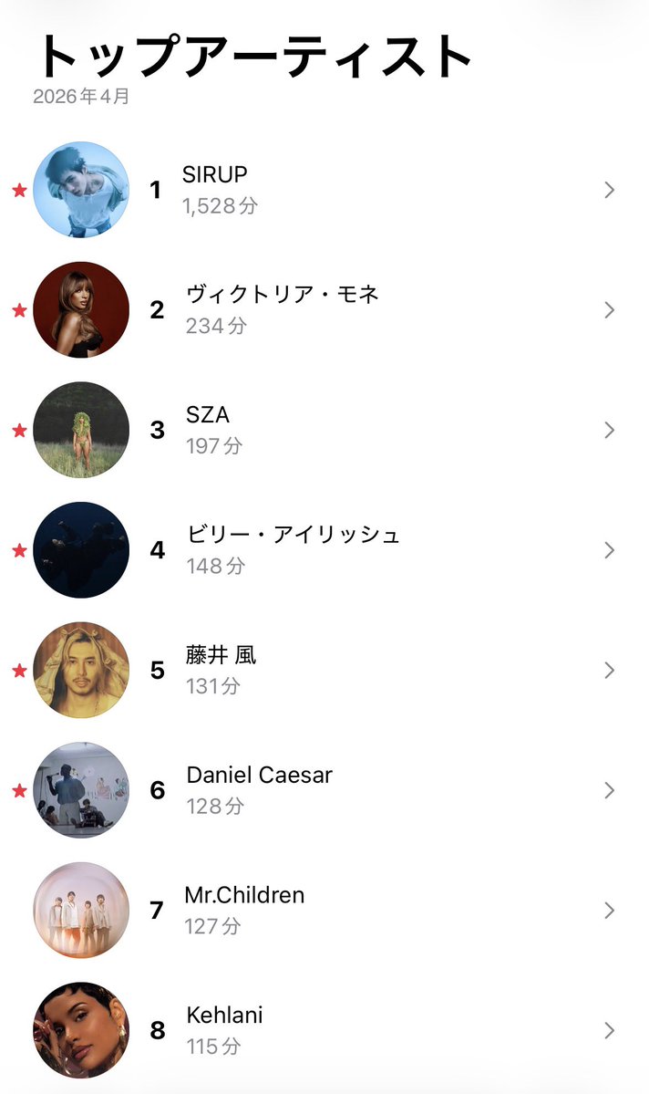 まいつん tweet media