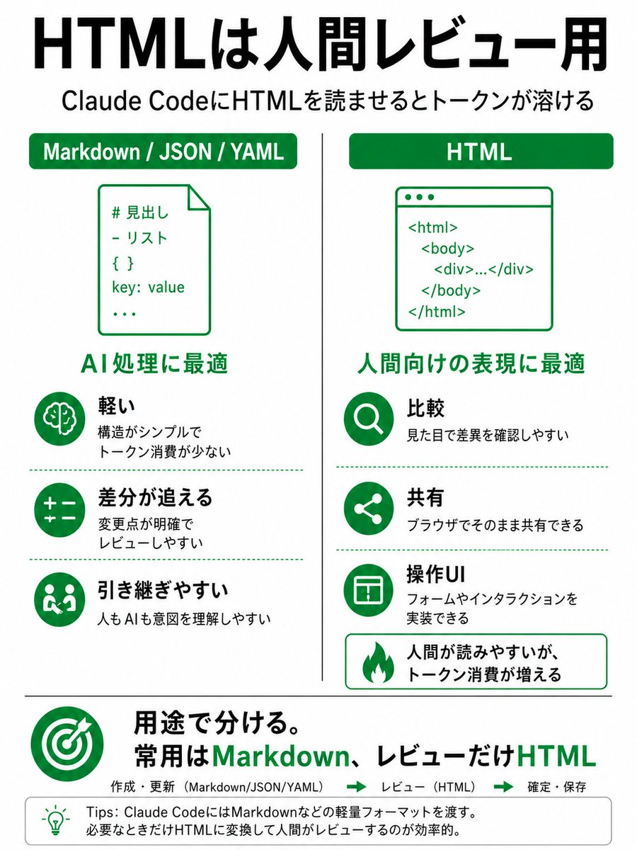 KAWAI tweet media