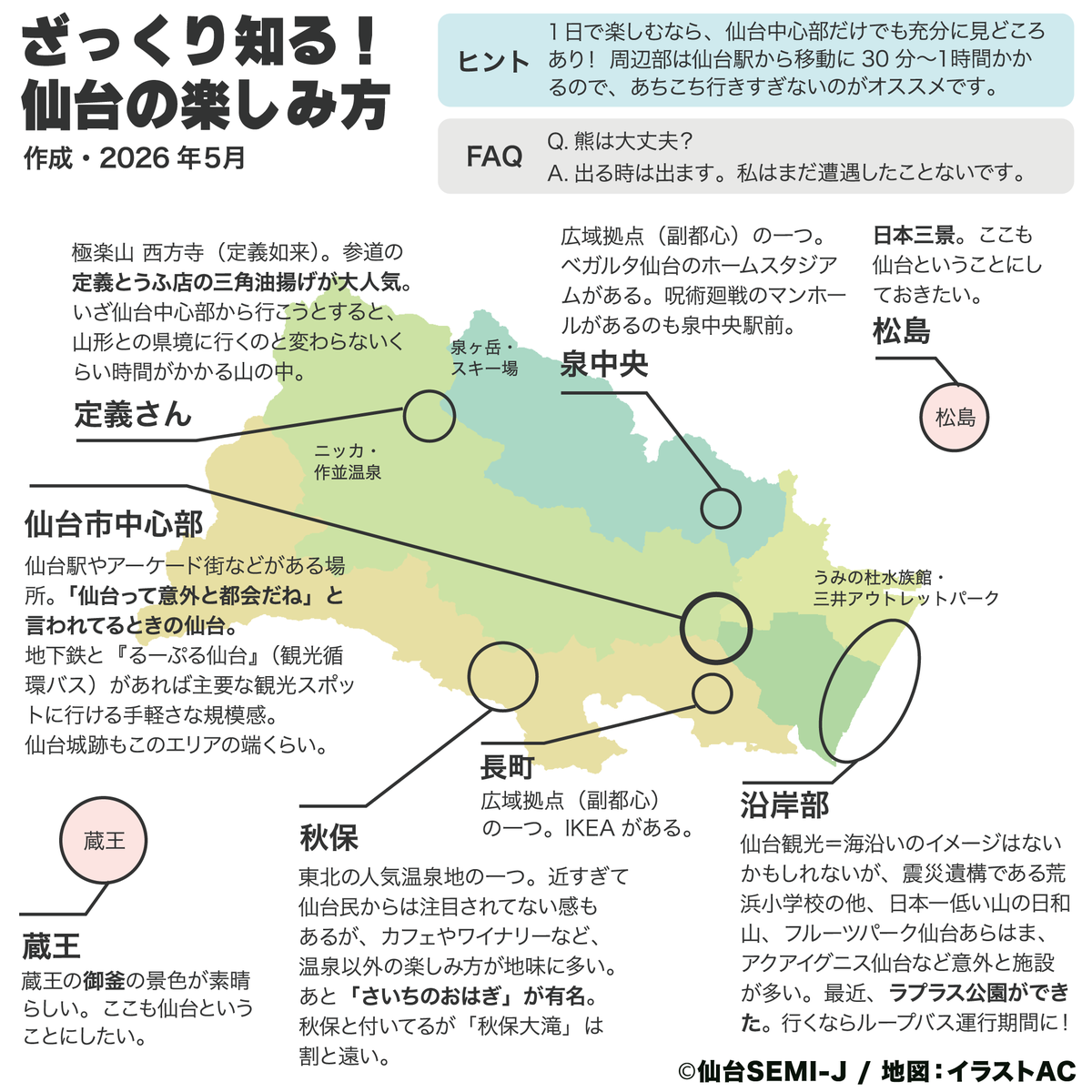 仙台SEMI-J【宮城あるある&裏雑学】 tweet media