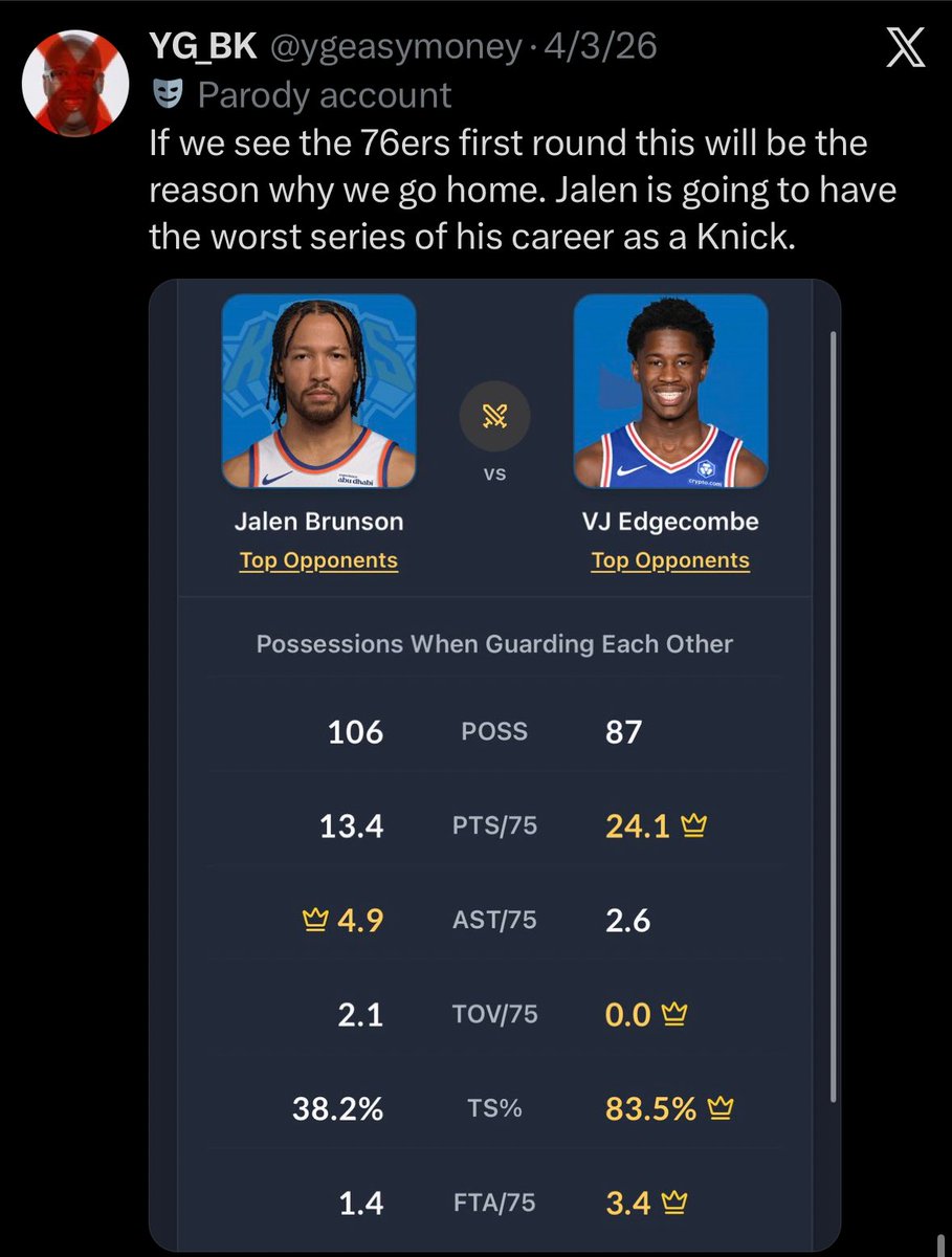 Mitchell Robinson Lover tweet media