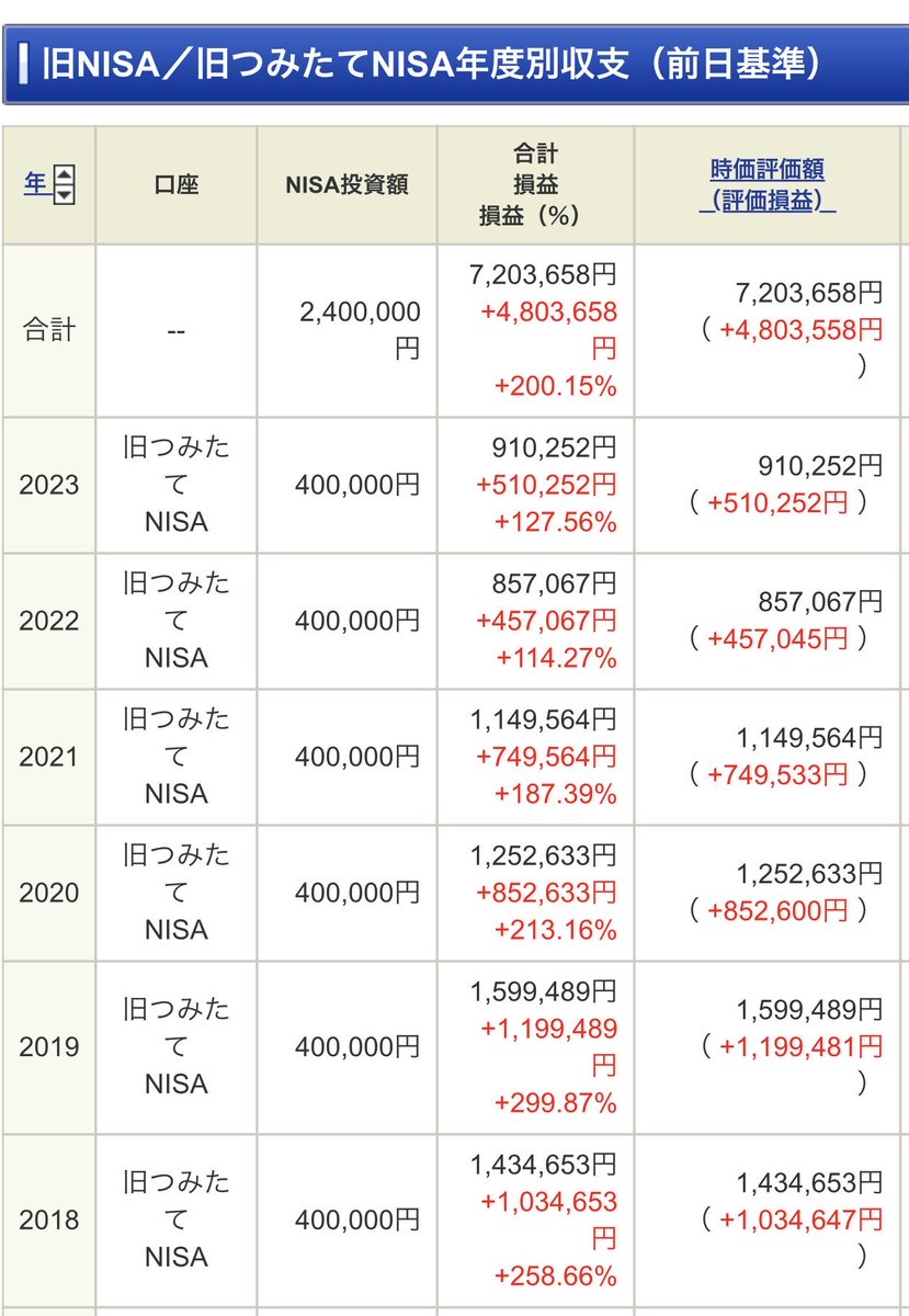 NOZA EXM 現物取引.oyx