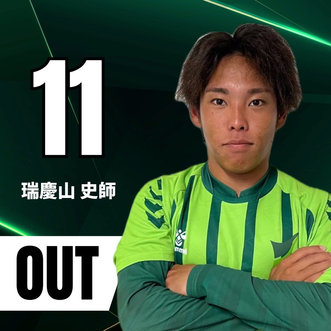 静岡産業大学サッカー部 (@ssufootball1994) / Posts / X