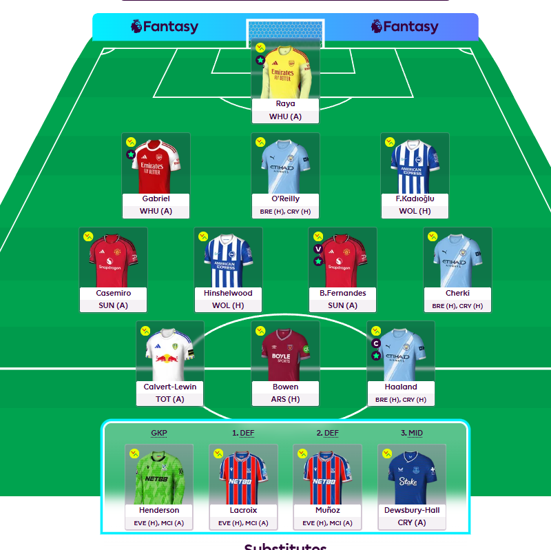 จัดทีมไว้ GW36 เพราะเย็นๆไม่ว่างจัดแน่นอน
strujik ---- > Lacriox
MGW ----> Hinshelwood
สารภาพตามตรงว่า alot ลีค น่าจะตามไม่ทันและ (ตอนนี้เน้นอีกลีคอยู่ 55+) ต้อง BB สู้ TC Haaland ประคองอันดับไว้แล้วลุ้นตัวดิฟแบบ Hinshelwood ไรงี้เลยล่ะ