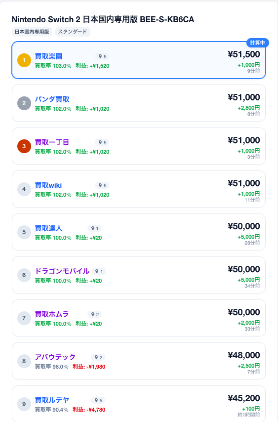 ポケ蔵 | 買取屋比較 tweet media