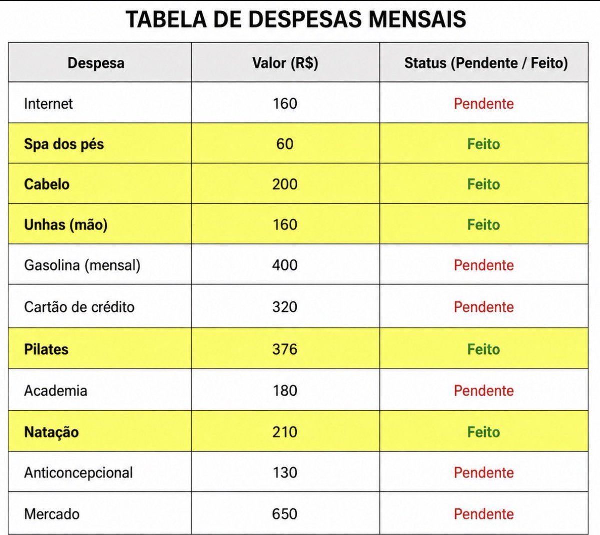 findomtsh's tweet photo. Atualizando… falta poucos… se mexam! 
Quero o prazer de tudo completo. https://t.co/dOSCVKYiX2