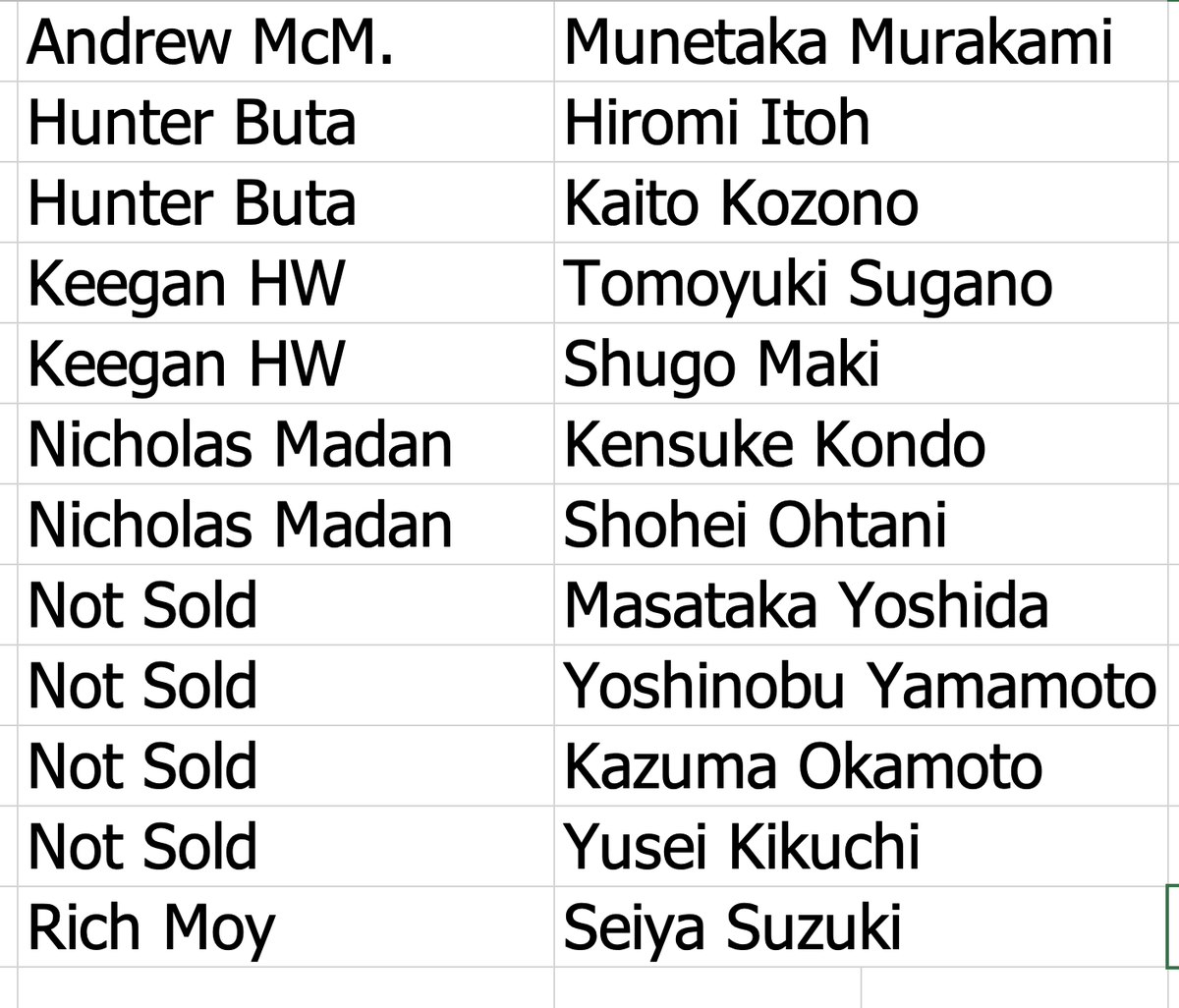 certifiedbreak's tweet photo. Players - 2026 topps now wbc team japan sets https://t.co/JH68sYYPeo