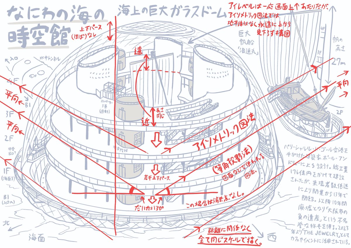 ミノベゲンキ tweet media