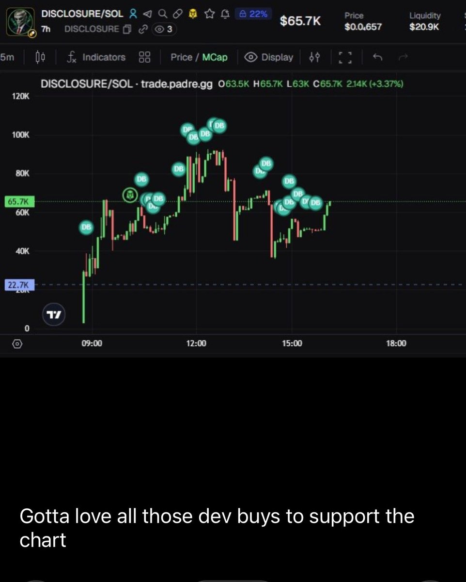 Crypto MuscleX tweet media