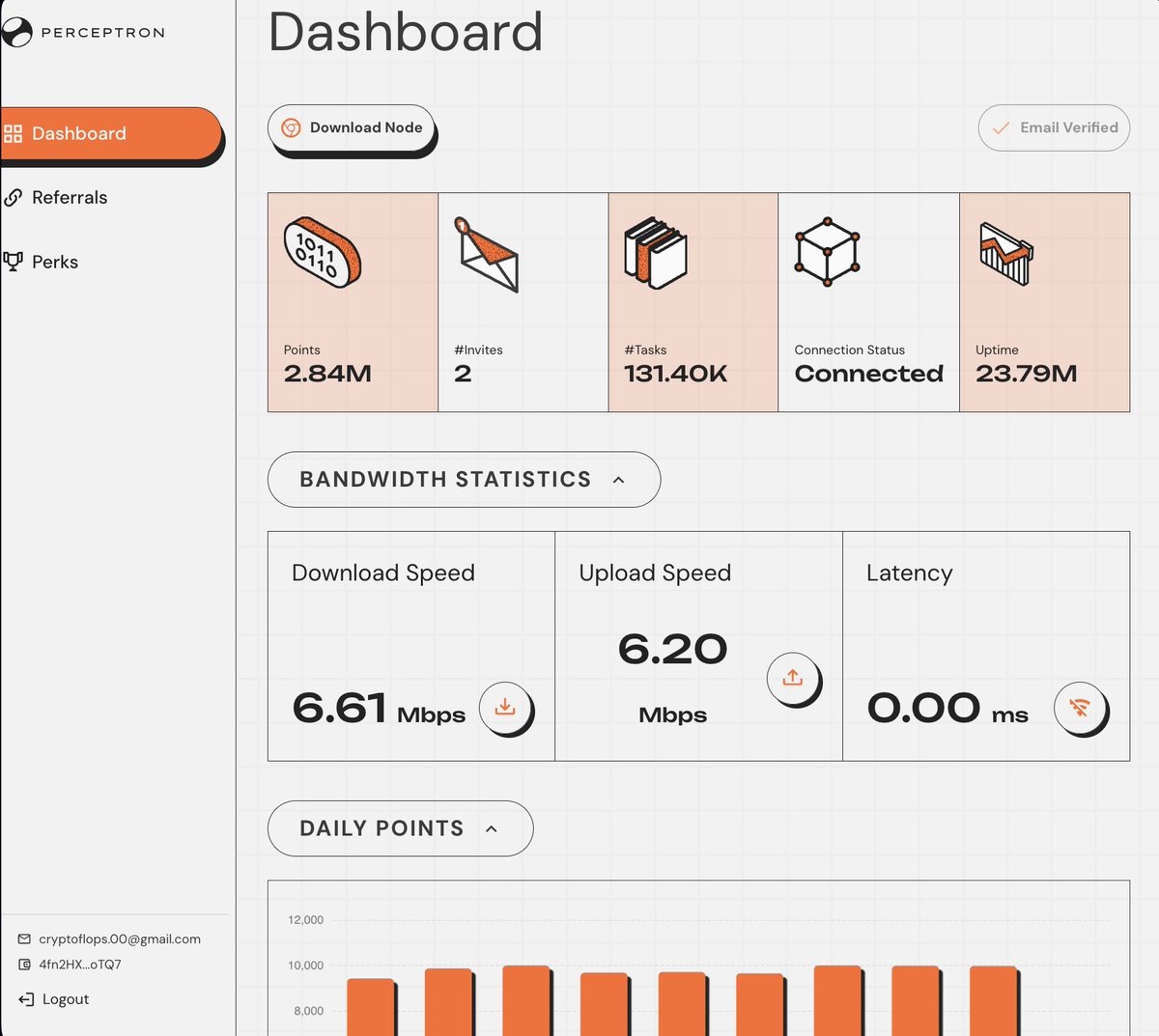 crypt0Flops's tweet photo. 😎 Happy to unveil my @PerceptronNTWK Perceptron Node Dashboard, which enables seamless monitoring of performance metrics and network statistics with a beautiful, clean UI 
#NodeAndProud https://t.co/R3tIRwpsch