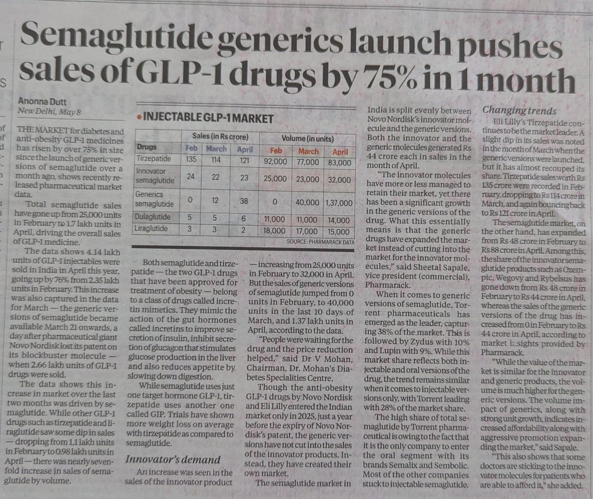 premnathv6's tweet photo. Interesting data to see how the introduction of genetics changes the market
-- prices down
-- volume growth of both innovator and generic
-- overall market size also expanded though not as much as volume growth

Article from @IndianExpress https://t.co/culubrejSo