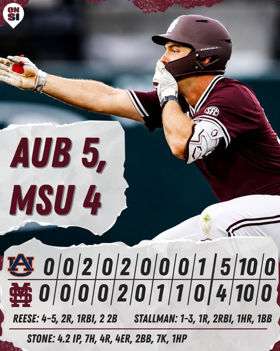 DawgsZone's tweet photo. No. 11 Mississippi State gives up a ninth-inning home run to No. 6 Auburn to take game two of the series. #HailState https://t.co/4bghLFpXSB
