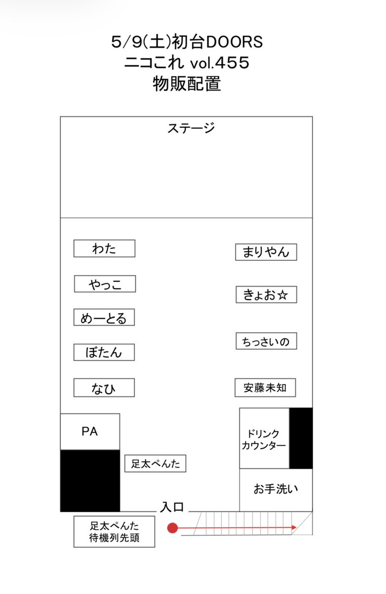 ニコこれ tweet media