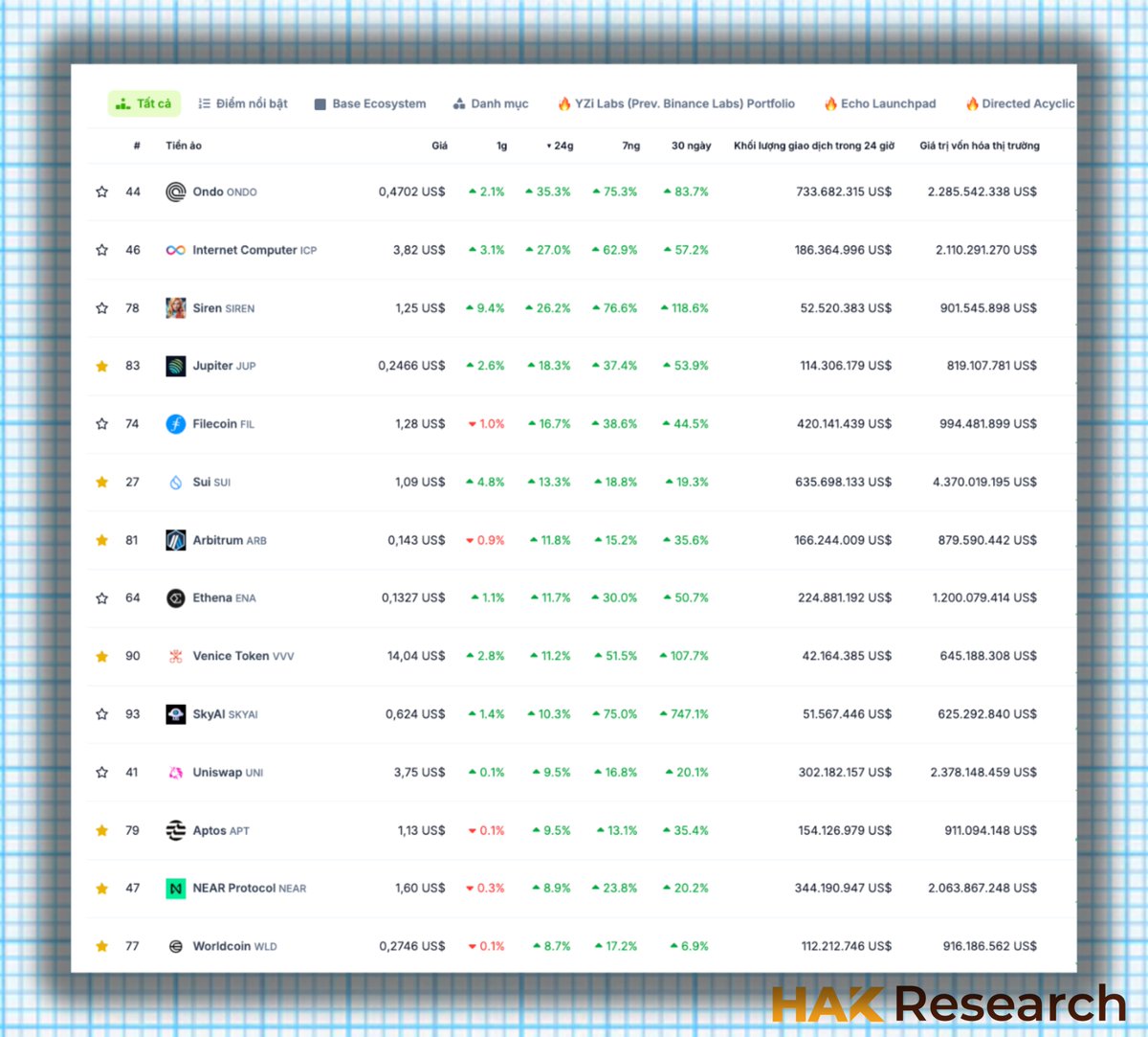 Hak Research tweet media