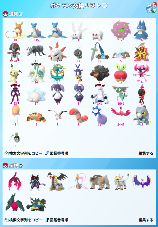 banak29's tweet photo. 5/9(土) 14:00-17:00開始 池袋駅周辺にて、交換可能な方、募集します。 ガラサニなどまとまった相互を希望、特別交換は記載以外もご相談ください。キラ交換も歓迎です。 #ポケモンGO交換募集 #ポケモンGO交換 https://t.co/HqFqYSg5k3
