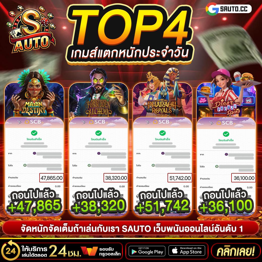 ราชานักปั่น 2025 tweet media