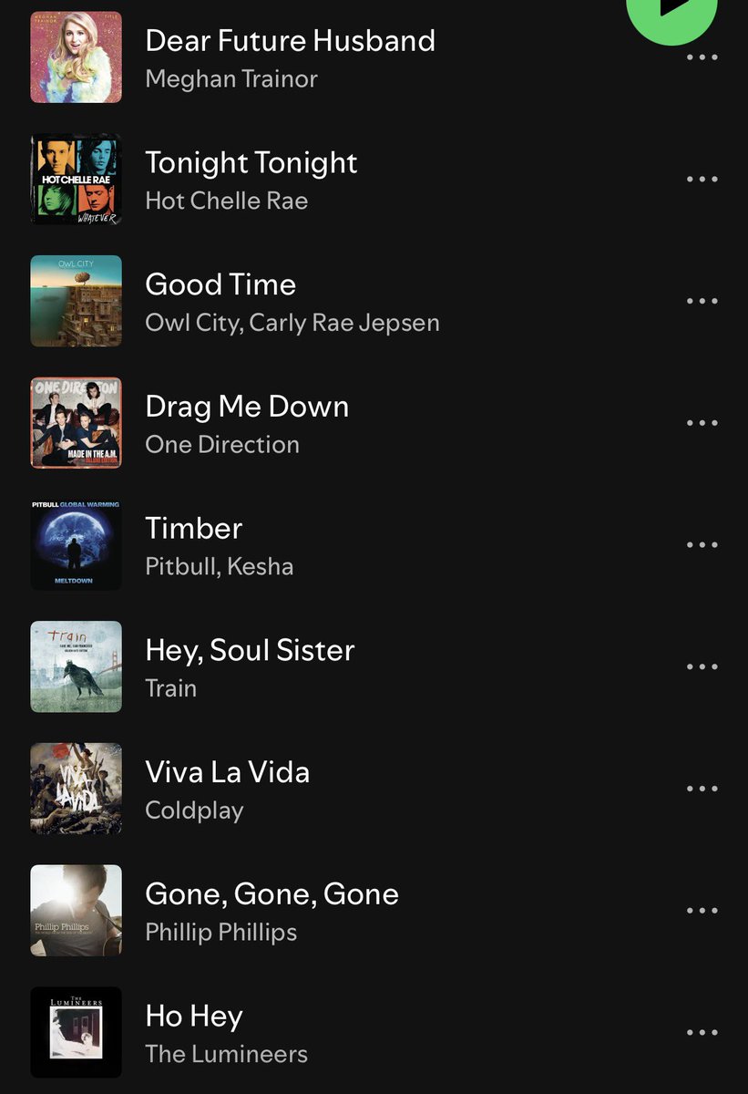 birthdaybashed's tweet photo. never looking up character playlists again man What is this https://t.co/k308YE8YvE