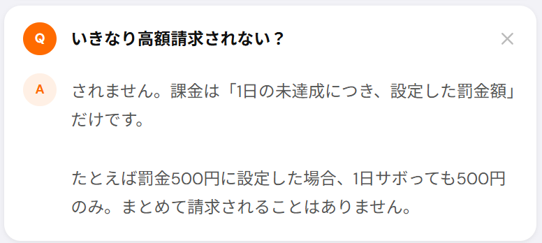 Kakeru_runApp's tweet photo. 【よくある質問③】    
Q. いきなり高額請求されない？
A.されません。課金は「1日の未達成につき、設定した課金額」だけです。 https://t.co/0h03AGq6Pi
