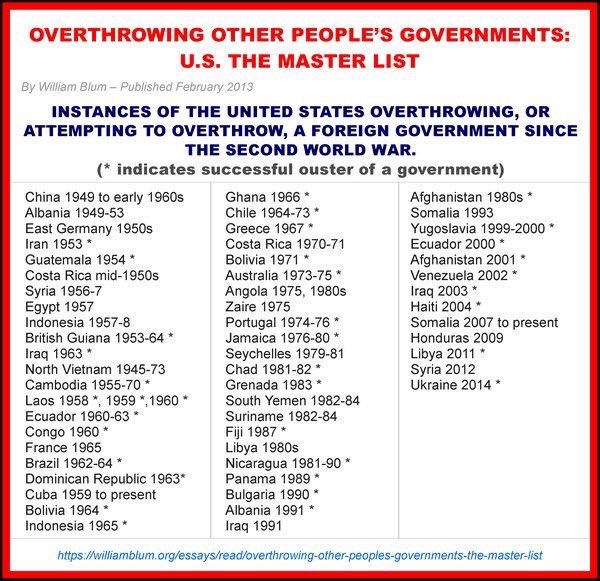 <a href="/Real_RobN/">🇺🇸RealRobert🇺🇸</a> <a href="/realDonaldTrump/">Donald J. Trump</a> The C_A has a lot of practice.
