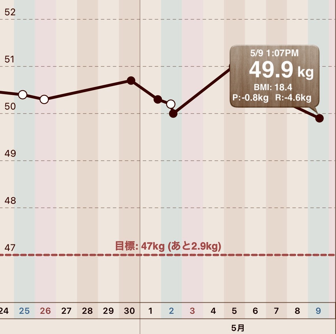 🖤 tweet media