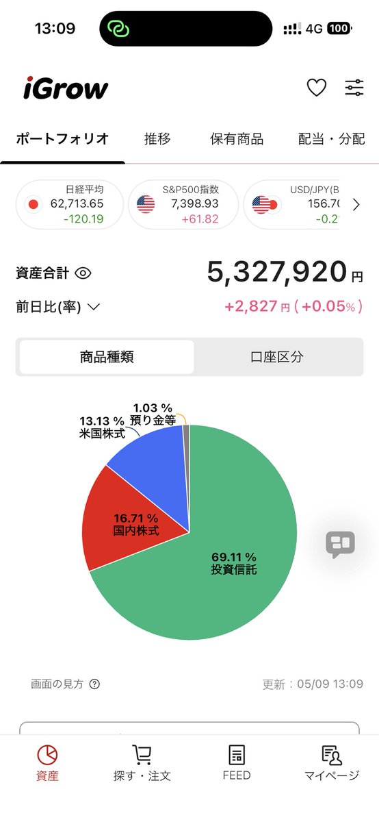 ジャパニーズ侍 tweet media