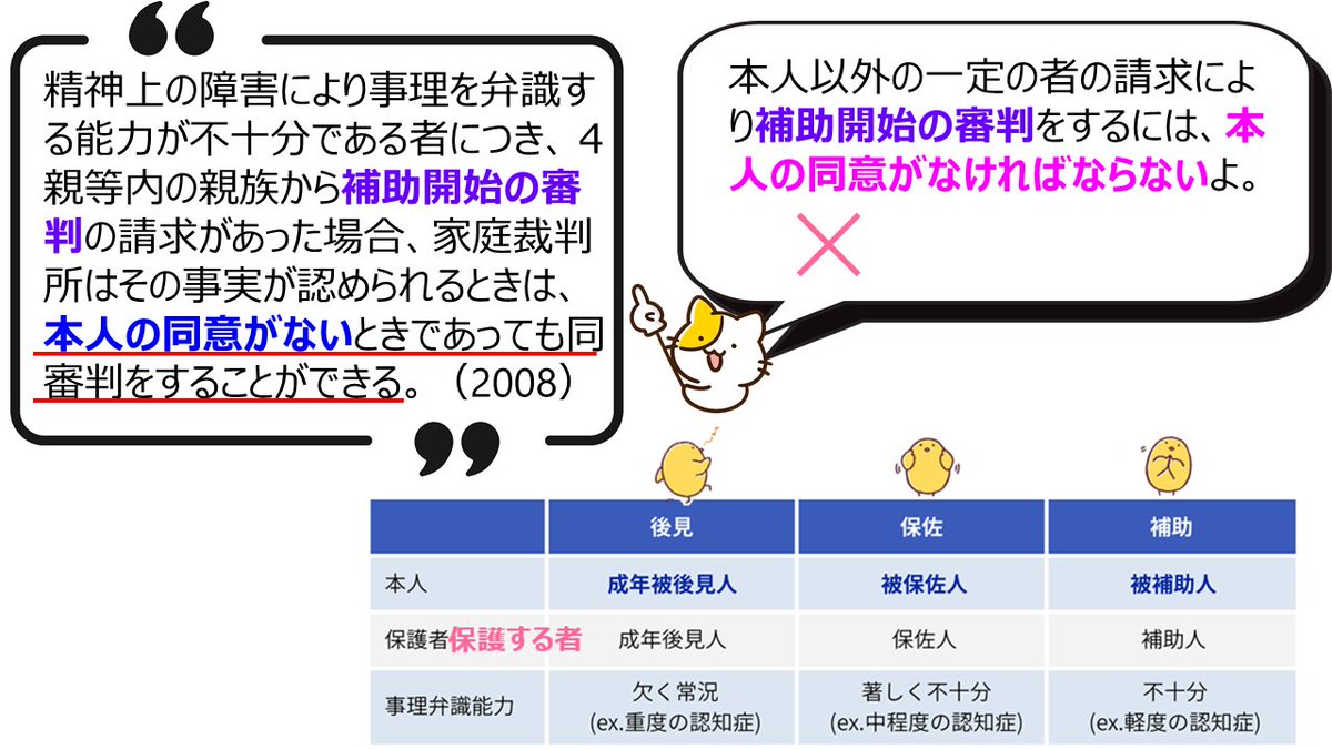 宅建士試験/通学講座/通信講座/パススルシリーズ/資格の大原/川村講師
