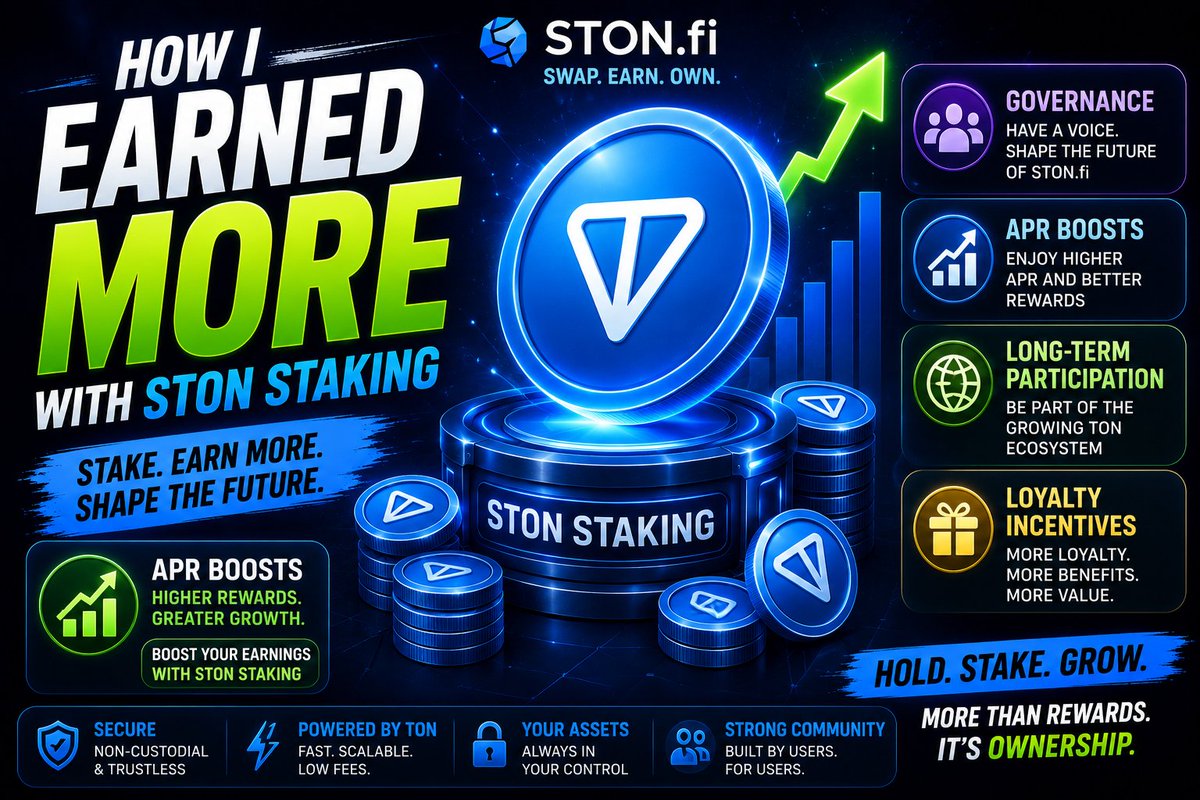 Judesteph500's tweet photo. I thought staking STON was only about rewards — until I discovered the bigger advantage. 🚀
Higher APR boosts, governance power, loyalty incentives, and deeper participation in the TON ecosystem turned simple holding into smarter long-term growth on STONfi.
@ston_fi 
#ton https://t.co/GPIpwoMQRF