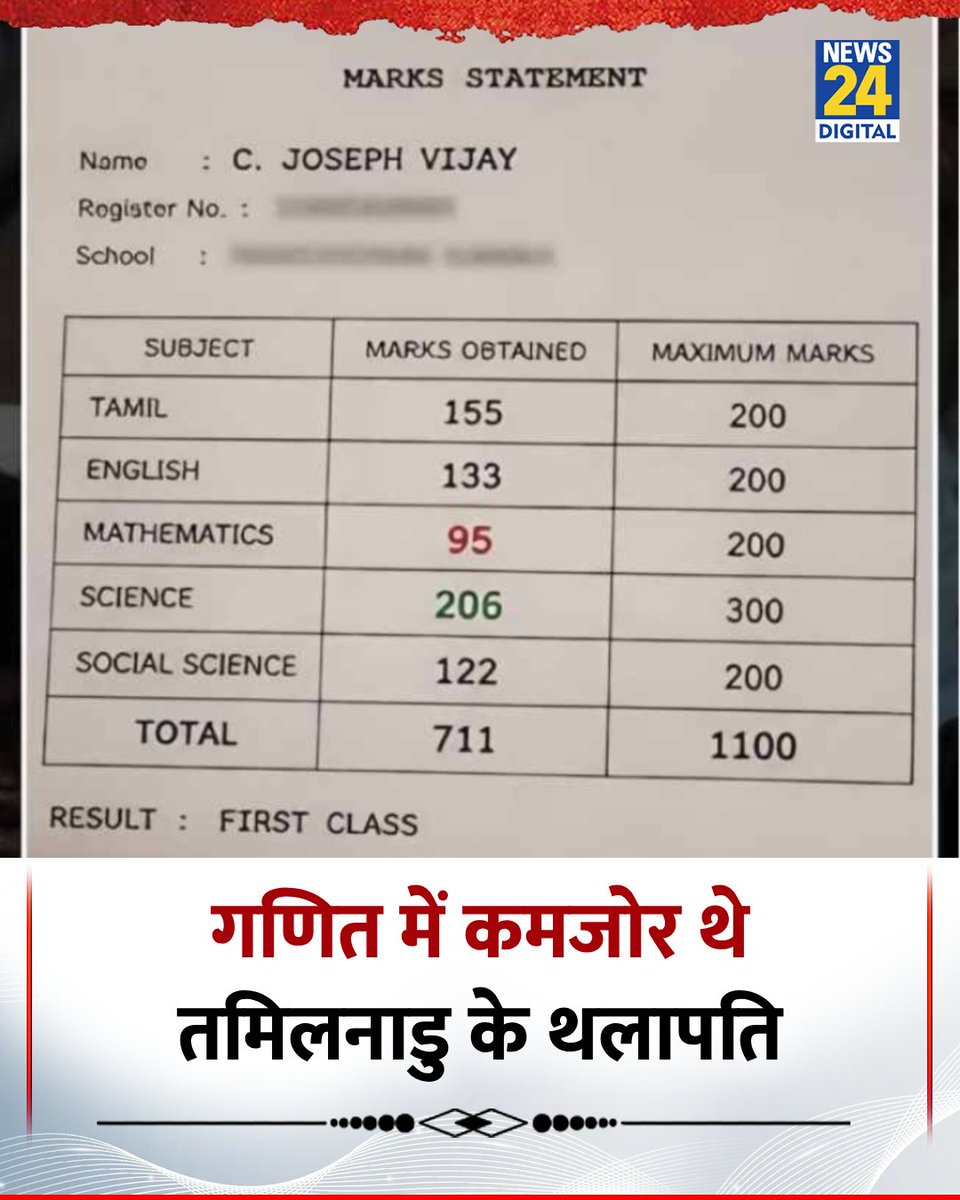 थलापति का दिखा दिए झोलापति का कब दिखाओगे 😂