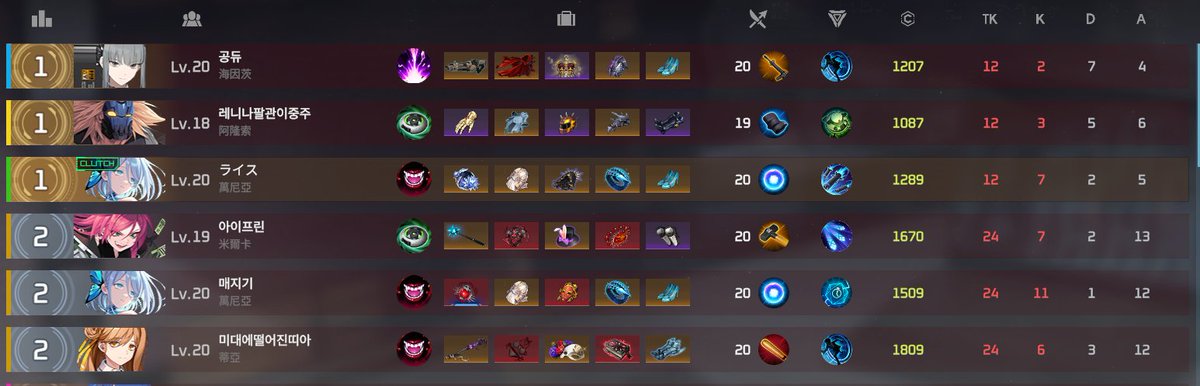Choco_chieri's tweet photo. https://t.co/6sq7PGHNZ6