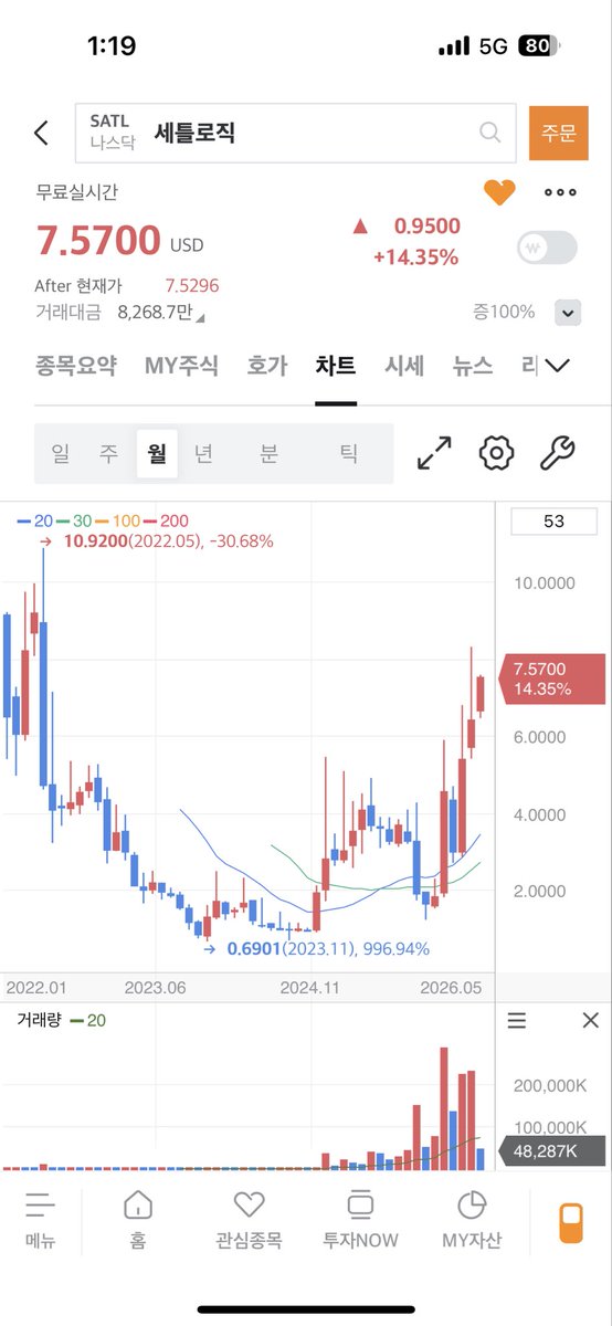 핑노🛰️ tweet media