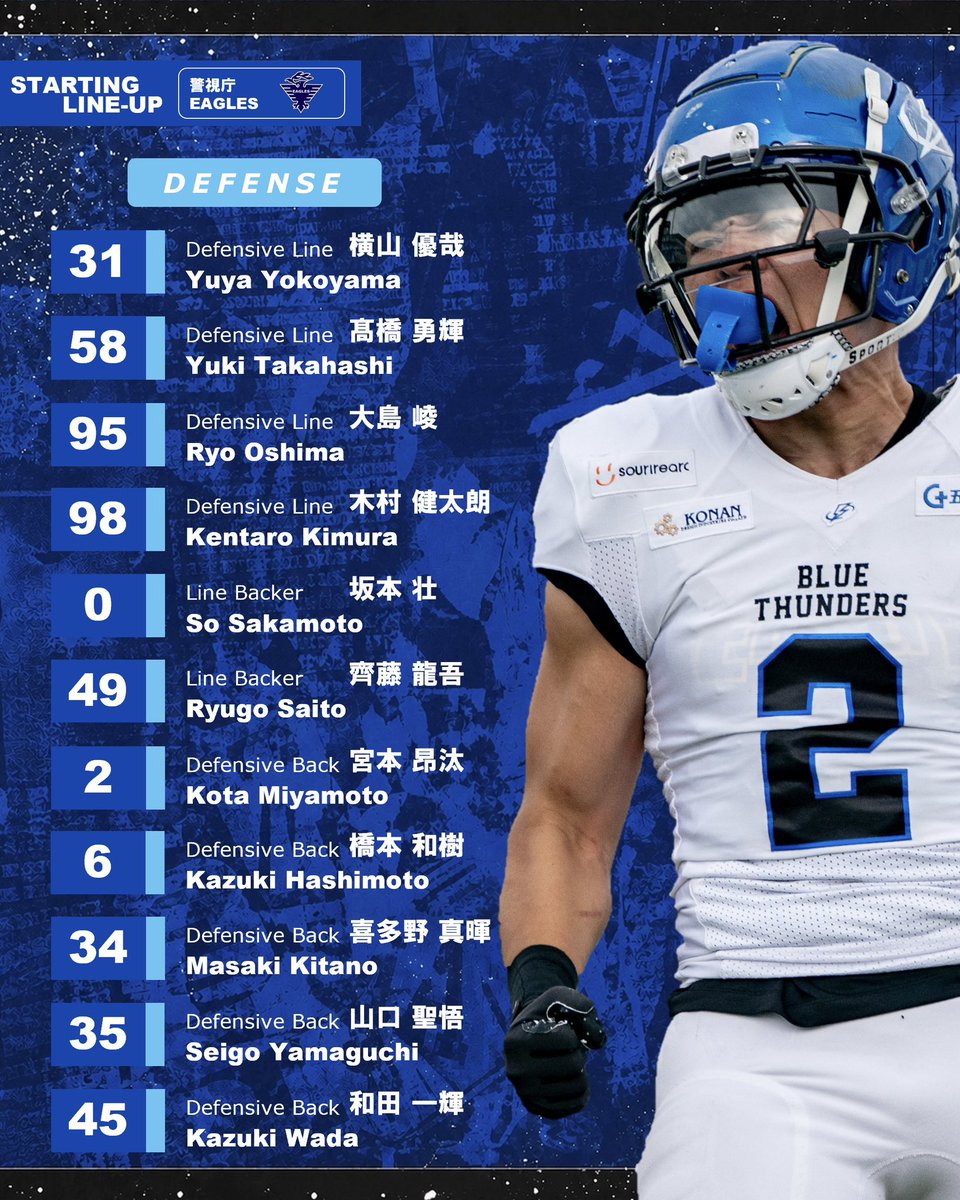 blue_thundersF's tweet photo. 🔥𝗦𝗧𝗔𝗥𝗧𝗜𝗡𝗚 𝗟𝗜𝗡𝗘-𝗨𝗣🔥

vs 警視庁EAGLES

let's gooooooooooo 市川BLUE THUNDERS‼️‼️‼️ https://t.co/h3fskB02L6