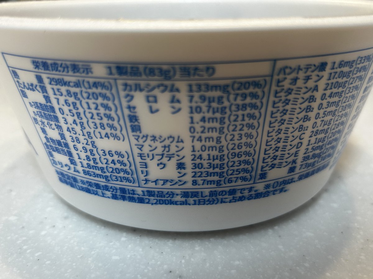 相楽＠ドナホ tweet media