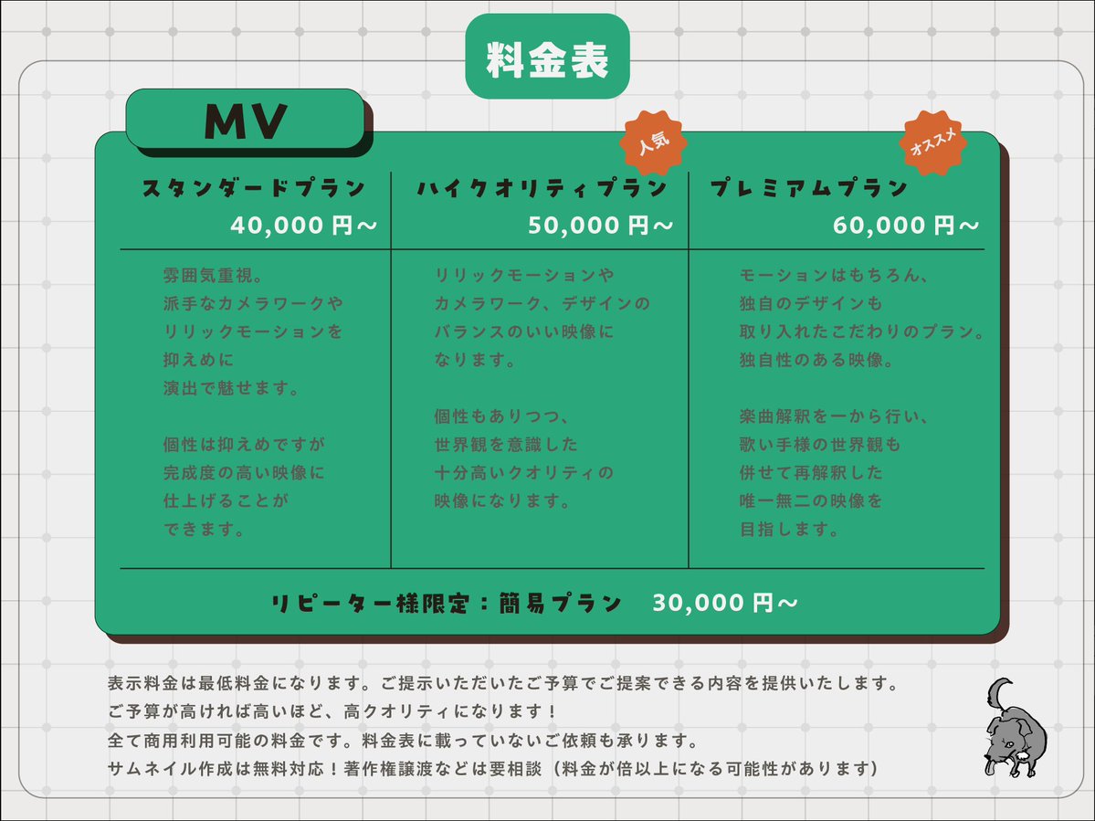 🍖ご依頼受付状況🍖】260509 更新 現在、〈7月末〉までのご依頼を