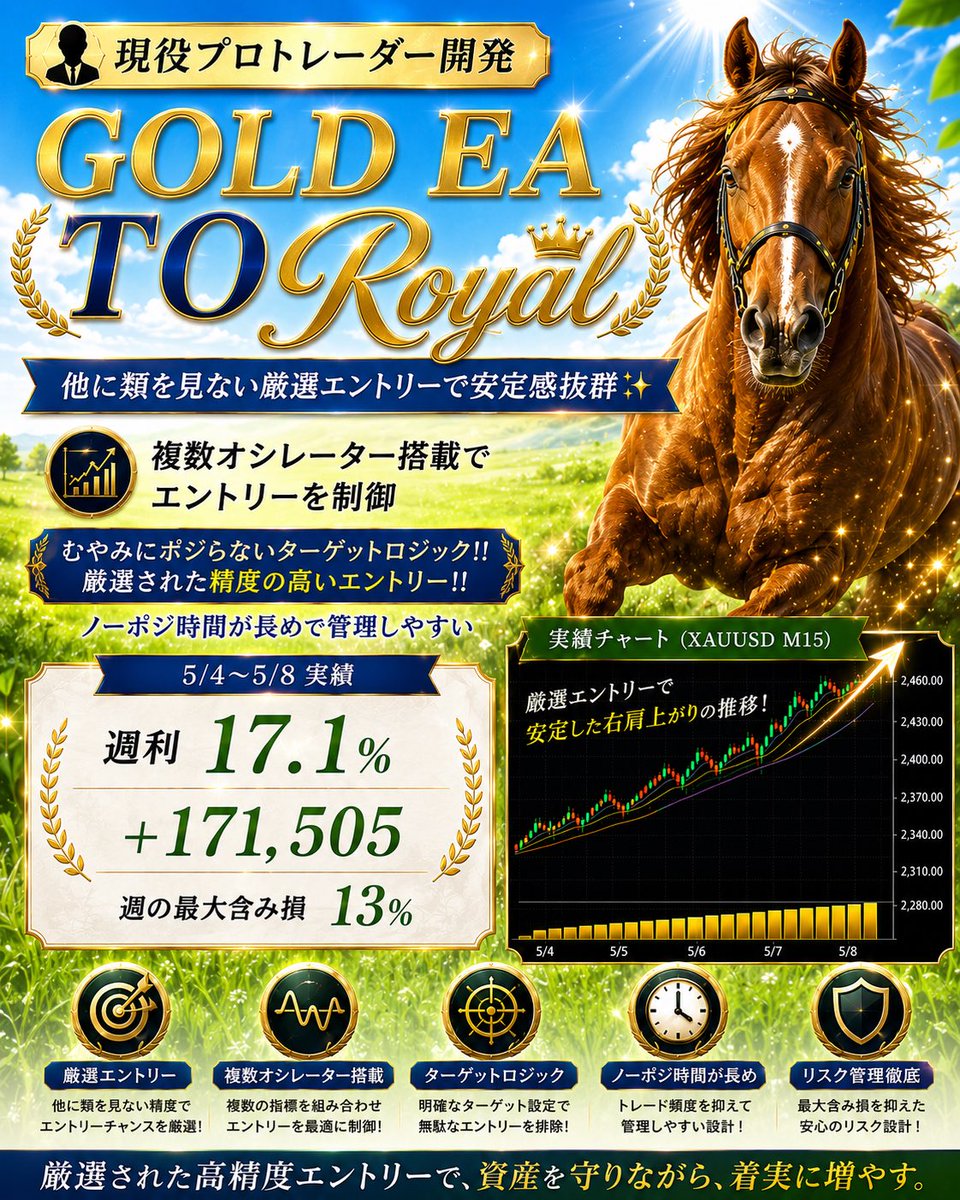 くーちゃん代理店募集/FX 自動売買EA tweet media