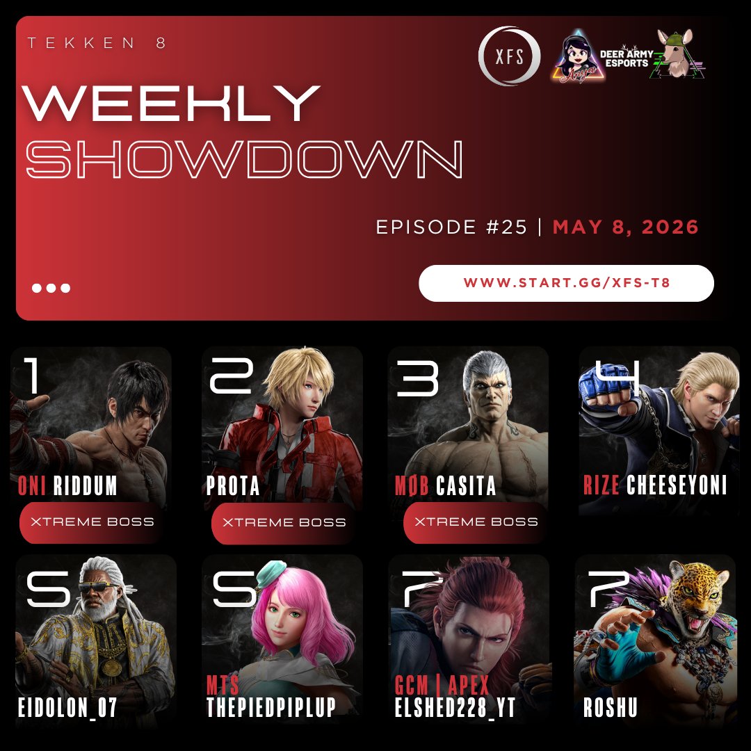 Xtreme Fighters Showdown tweet media