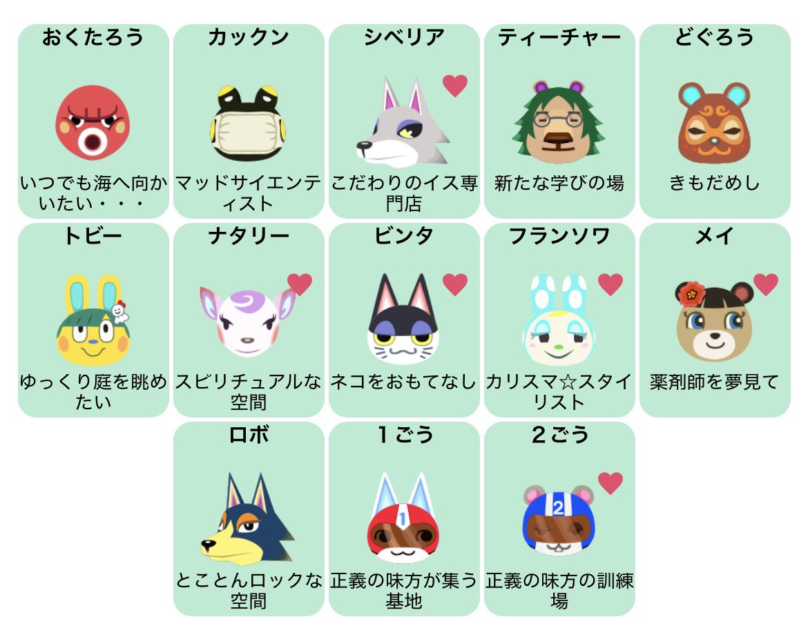 Tkoro000's tweet photo. 🎴あつ森amiiboカード 交換募集 

譲】1-2枚目
求】3枚目

・複数枚交換優先
・SP複数:1の交換可
Yahooフリマでの交換🙆‍♀️

レート考慮お願いします。
今交換中の方もお声がけください🧡ྀི

返信遅くなる場合があります。

希望のものが少なくなってきて難しいかもしれませんがお願いします🙇‍♂️ https://t.co/emiMAPev7b