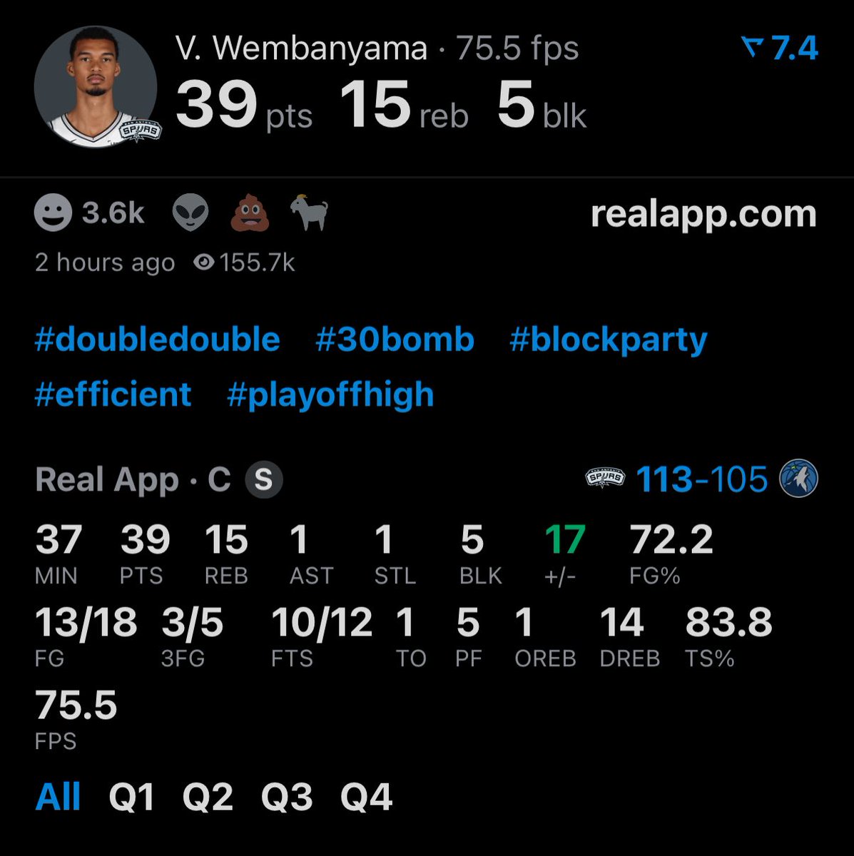 joelvmoran's tweet photo. 39-15-5 on 83.8% TS

Holy shit Wemby https://t.co/YuNcKmImfb