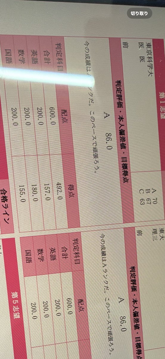 Maccha202chica's tweet photo. 駿台の何かの模試の結果です！成績は個人情報なので見せられないけど、模試で偏差値75を切ったことはないです！
でも、勉強は人それぞれ必要な量も違うので、自分に合った勉強法を見つけるのが一番です！
まつりちゃんはまずかわいい、そして天才！それに本当に努力家！
（続く） https://t.co/3BZOVIp6xF