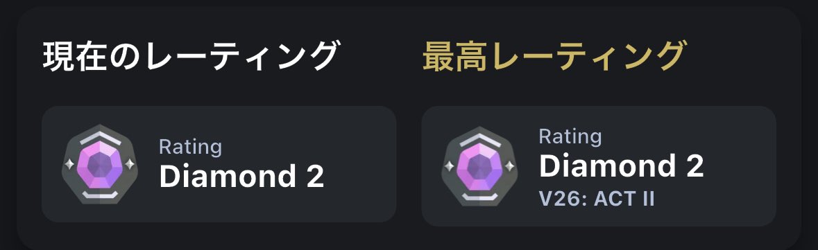 ミトコンドリア tweet media